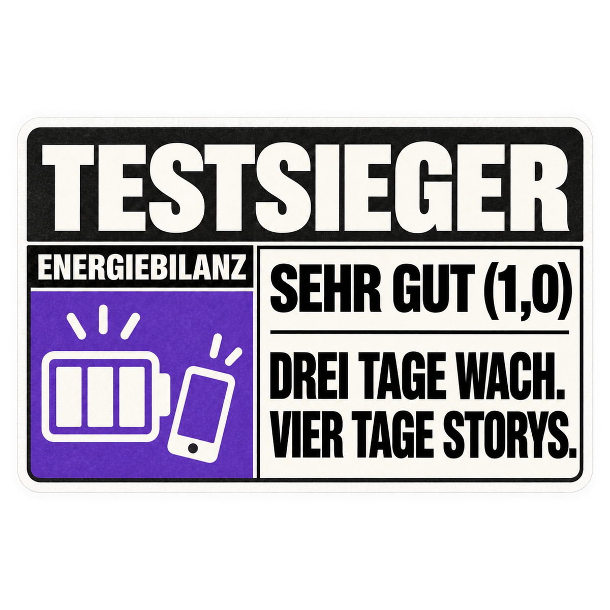 Festival Testsieger – Drei Tage wach, vier Tage Storys