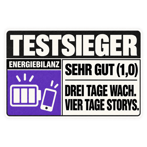 Festival Testsieger – Drei Tage wach, vier Tage Storys