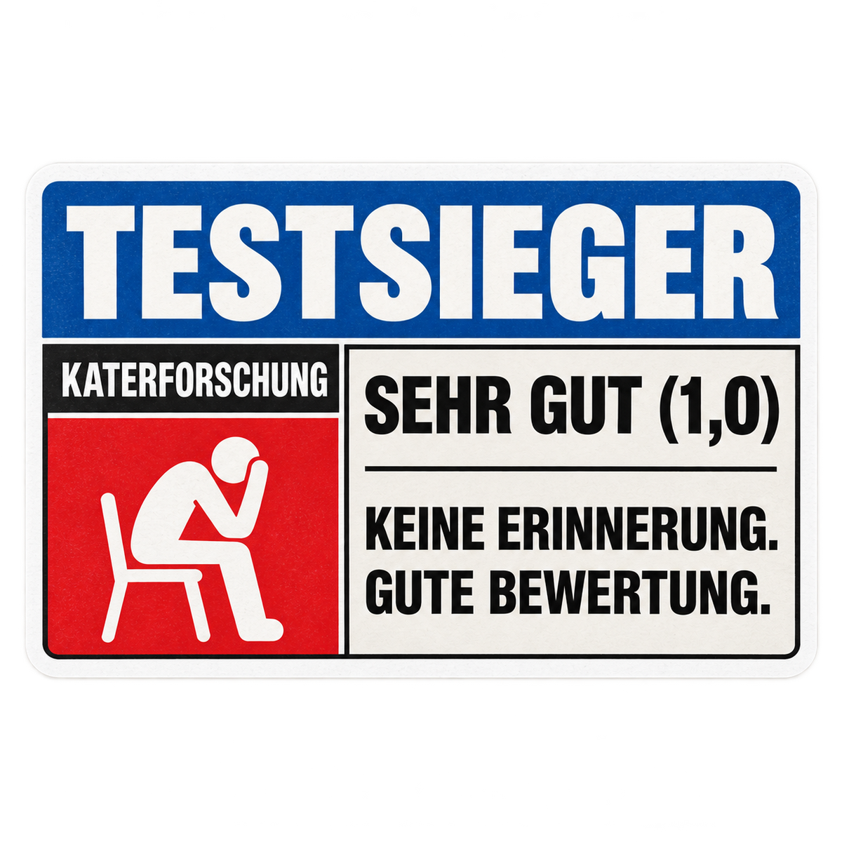 Mallorca Testsieger – Keine Erinnerung, gute Bewertung