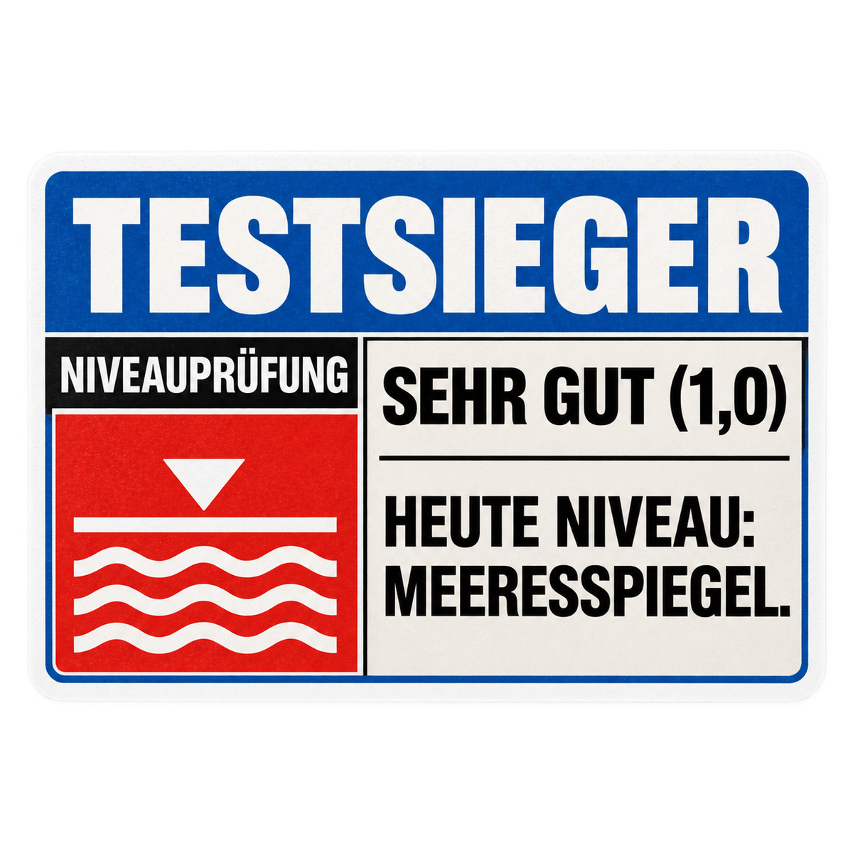 Mallorca Testsieger – Heute Niveau Meeresspiegel