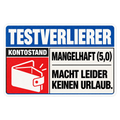 Mallorca Testverlierer – Kontostand macht keinen Urlaub